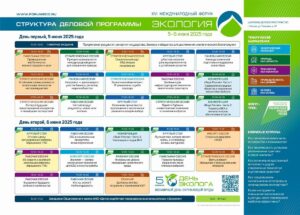 Богота готовится к международному форуму по экологии